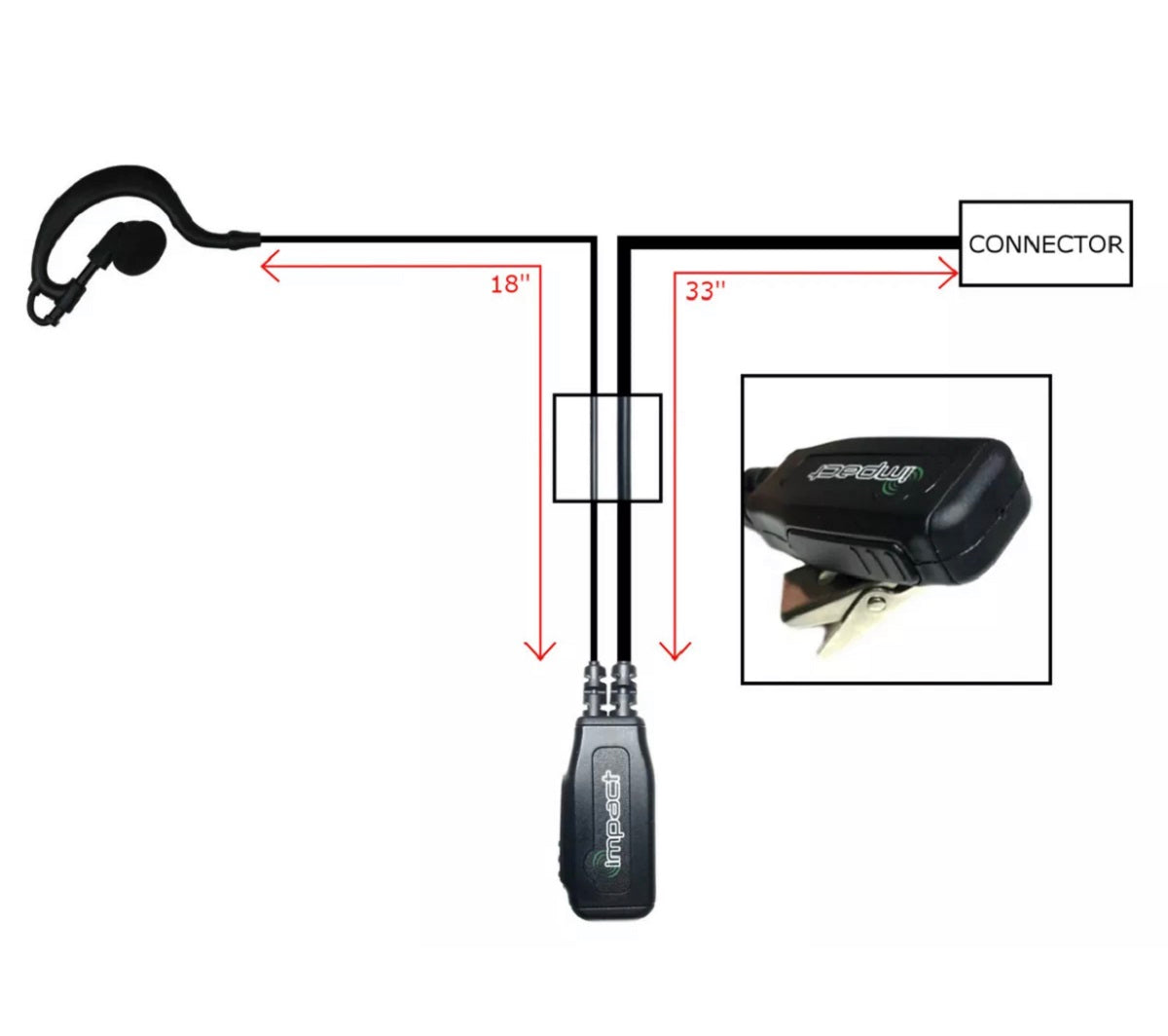 Impact EH-1 Ear Hook Gold Series Ear Option Snaptight Connector
